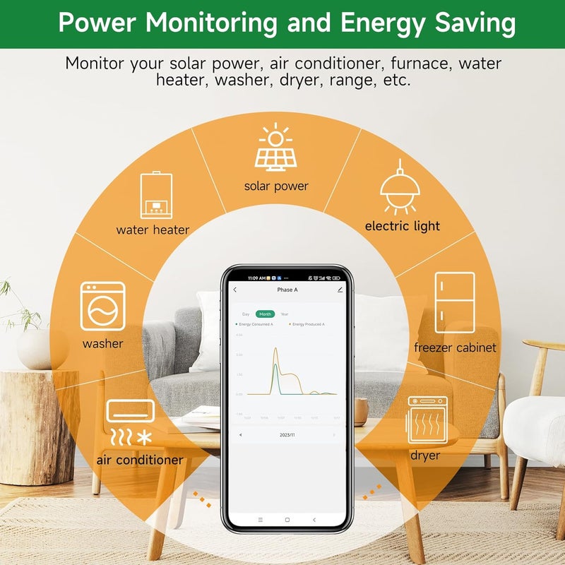 EdgeAnt Store WiFi Energy Monitor with 2 * 80A Clamps, Real-Time Electricity Tracking, Smart Home Power Management, WiFi Meter Solar/Net Metering, Home Energy Automation and Control - Image 4
